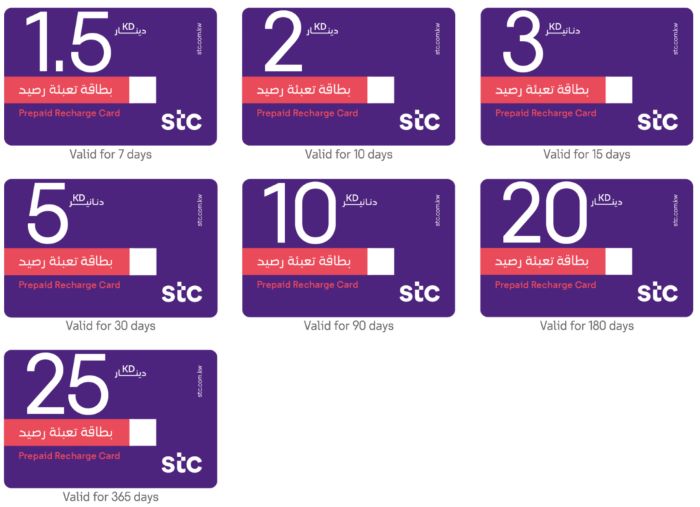 STC KUWAIT PREPAID GO SIM PLANS